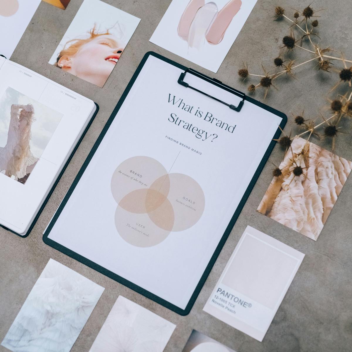 BUGÜN BİR MARKA KURACAK OLSAM NE&nbsp;ÖNERİRSİN?